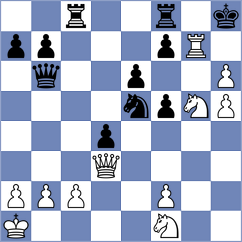 Sharapov - Averjanov (chess.com INT, 2023)