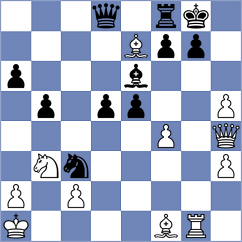 Sevian - Muradli (chess.com INT, 2024)