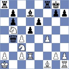 Poupalos - Schnaider (chess.com INT, 2025)