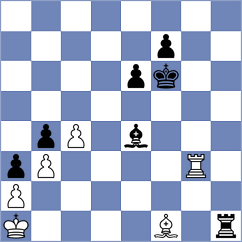 Ajay Santhosh Parvathareddy - Timoshin (Florianopolis BRA, 2024)