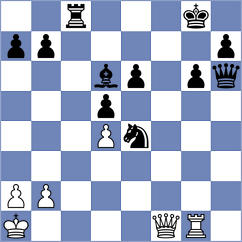 Khalafova - Kovalev (Chess.com INT, 2021)