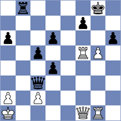 Dmitrenko - Wu (chess.com INT, 2024)