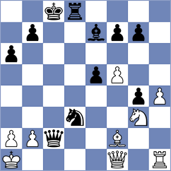 Schlachetzki - Kupreichik (Schwaebisch Gmuend, 2006)
