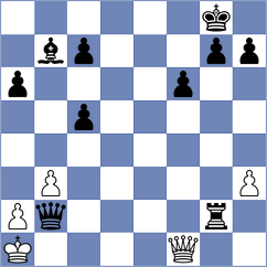 Racz - Ismayil (Lichess.org INT, 2021)