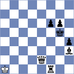 Dubnevych - Gogolev (chess.com INT, 2025)