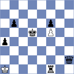 Shahade - Rozman (chess.com INT, 2023)