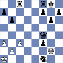 Serrano Sanchez - Nieto Foresti (Lichess.org INT, 2020)