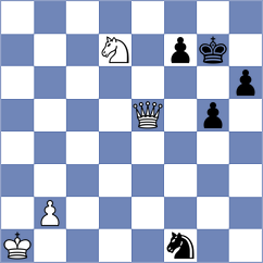 Zhigalko - Dimitrov (chess.com INT, 2023)