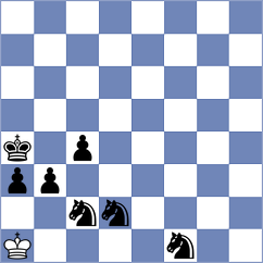 Jaskolka - Sernecki (chess.com INT, 2022)