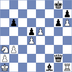 Lamard - Goncalves (chess.com INT, 2022)