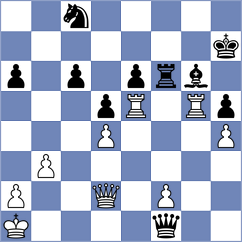 Jacobsen - Chekletsov (chess.com INT, 2025)