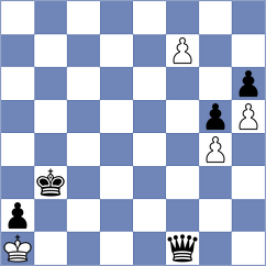 Krajnc - Kolodziejczyk (Prague CZE, 2024)