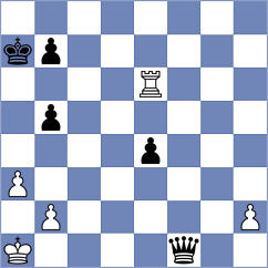 Gorbenko - Cumpe (chess.com INT, 2025)
