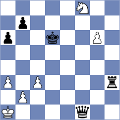 Silva Lucena - Velikanov (chess.com INT, 2022)