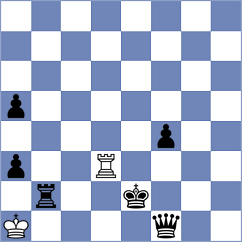 Arikov - Gutierrez Olivares (chess.com INT, 2024)