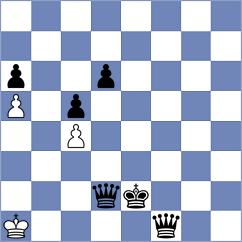 Pyshny - Rahm (Bad Homburg, 2014)
