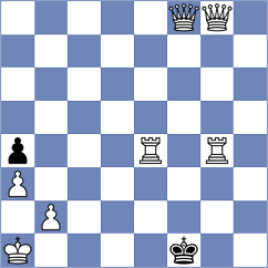 Chor - Fernandez Garcia (chess.com INT, 2023)