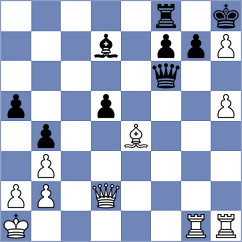 Migot - Okike (Chess.com INT, 2021)