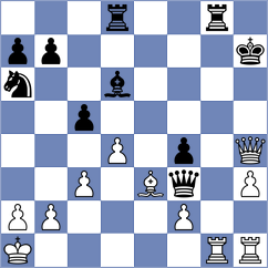 Shuvalova - Colville (chess.com INT, 2025)