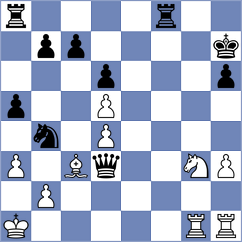 Becerra - Kanakaris (chess.com INT, 2023)