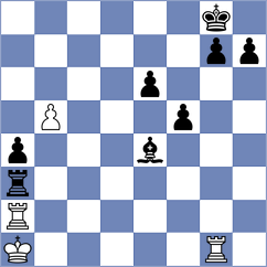 Bogdanov - Sipahioglu (chess.com INT, 2024)