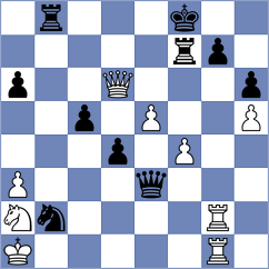 Kurochkina - Antonenko (St Petersburg, 1999)