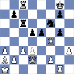 Adu - De Souza (chess.com INT, 2025)