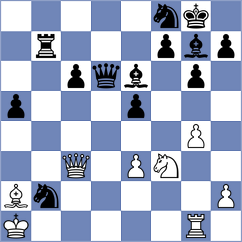 Deviprasath - Nozdrachev (Chess.com INT, 2021)