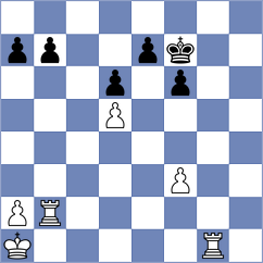 Ziatdinov - Nguyen Hong Anh (chess.com INT, 2023)
