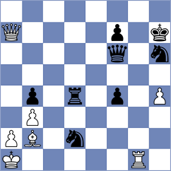 Hovakimyan - Kezin (chess.com INT, 2025)