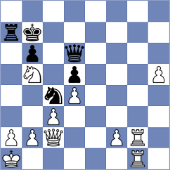 Md.abu - Orlov (chess.com INT, 2023)