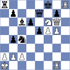 Tan - Goldsby (Chess.com INT, 2017)