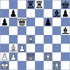 Abdusattorov - D'Innocente (Chess.com INT, 2016)