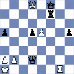 Hristodoulou - Makarian (chess.com INT, 2024)