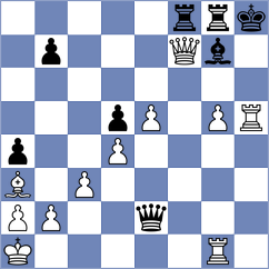 Itkis - Herman (chess.com INT, 2022)
