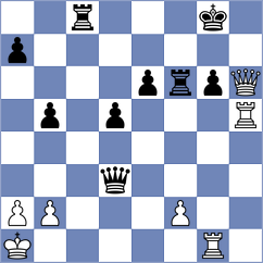 Sivakumar - Perestjuk (chess.com INT, 2025)