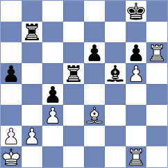 Murugappan - Korol (chess.com INT, 2024)