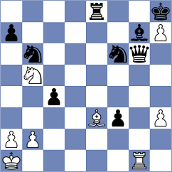Akshat - Djordjevic (Chess.com INT, 2021)