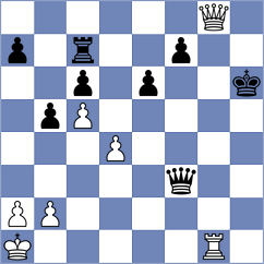 Findlay - Fanha (chess.com INT, 2021)