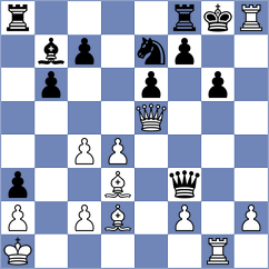 Kucza - Tilahun (chess.com INT, 2024)