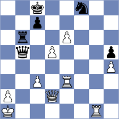 Swicarz - Tabak (Chess.com INT, 2021)