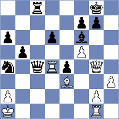 Yin - Chang (Chess.com INT, 2020)
