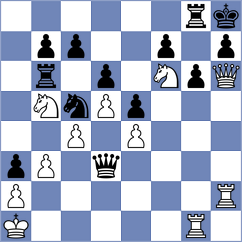 Wagner - Radkov (Riga, 2019)