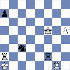 Mohammad - Ikramul (Chess.com INT, 2020)