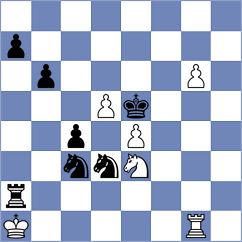 Pranav - Jobava (chess.com INT, 2022)