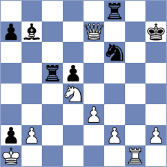 Richardson - Bogaudinov (chess.com INT, 2024)