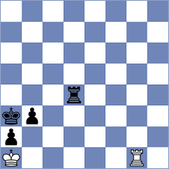 Mohamed - Khaled waleed Abdullah (Sharjah UAE, 2024)