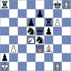 Lortkipanidze - Thorhallsson (chess.com INT, 2025)