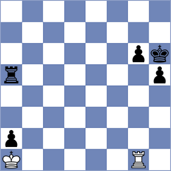 Maghsoodloo - Troff (chess.com INT, 2023)