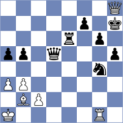 Babazada - Dauner (chess.com INT, 2022)